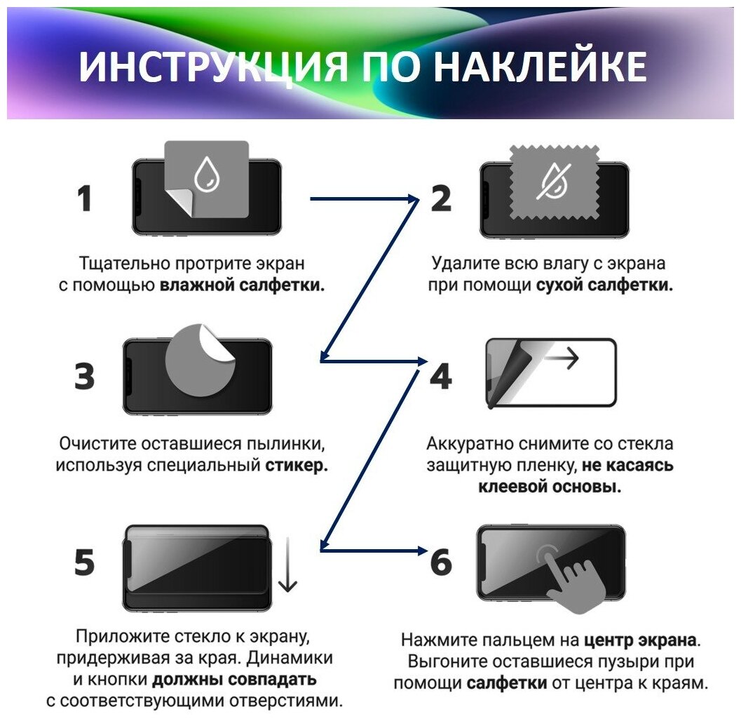 Защитное стекло для смартфона Apple iPhone 14 / iPhone 14 / Полноэкранное стекло для телефона Эпл Айфон 14 / Айфон 14 Full Glue 1шт