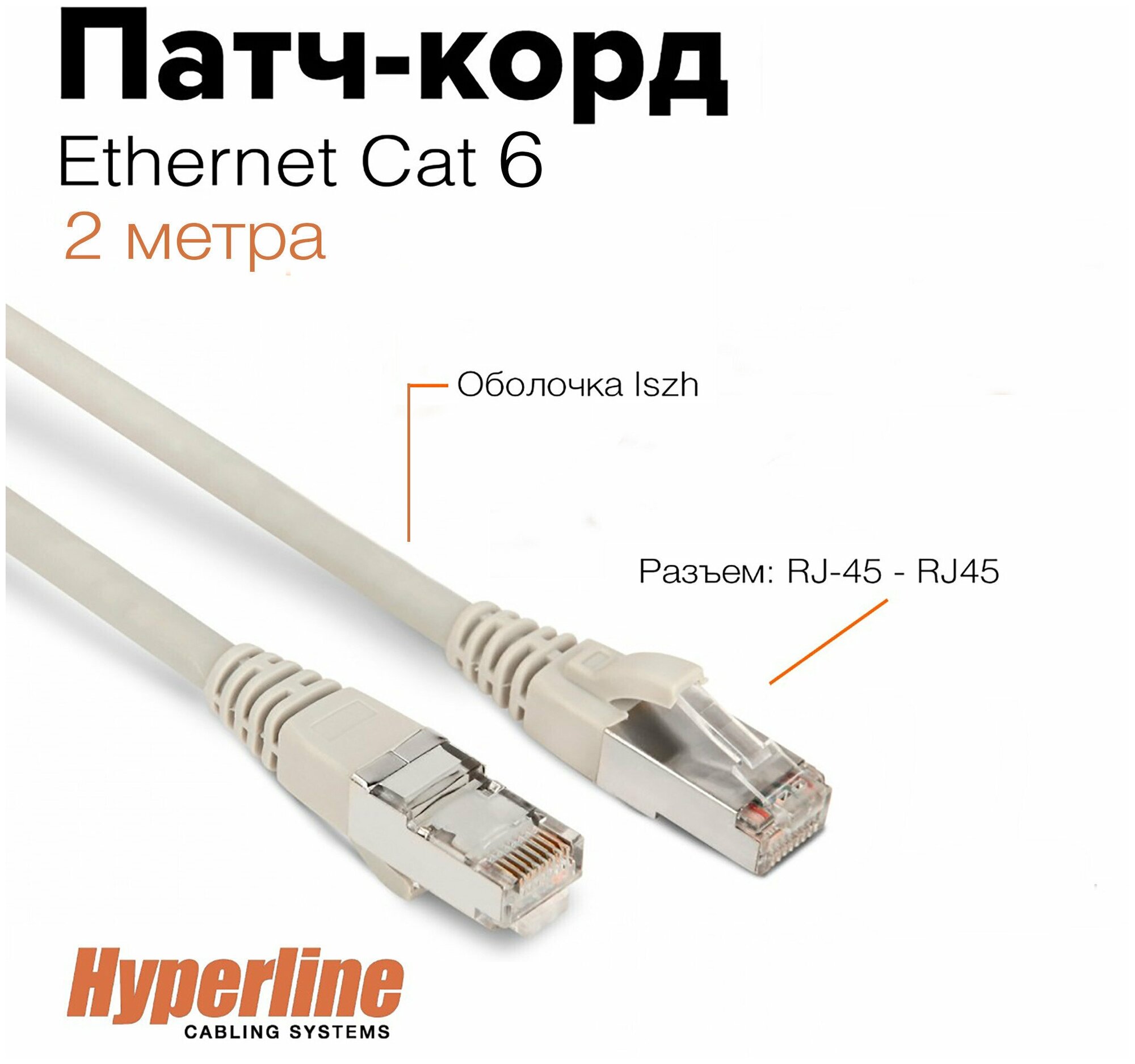 Патч-корд Hyperline F/UTP, кабель экранированный, сетевой Ethernet Lan для интернета, категория 6 витой, 100% Fluke LSZH, 2 м, серый