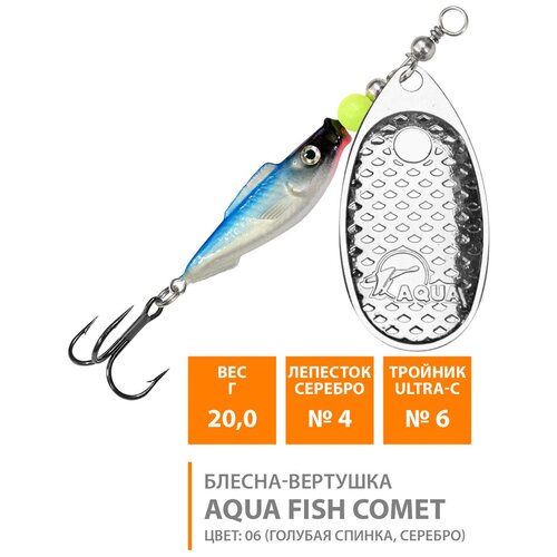 Блесна вертушка для рыбалки AQUA Fish Comet-4 20g цвет 06