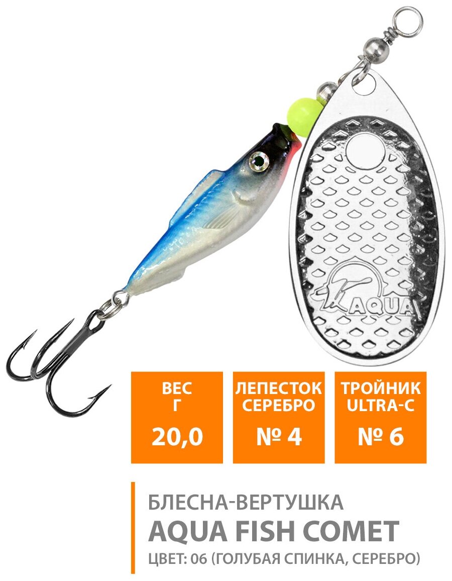Блесна вертушка для рыбалки AQUA Fish Comet-4 20g цвет 06
