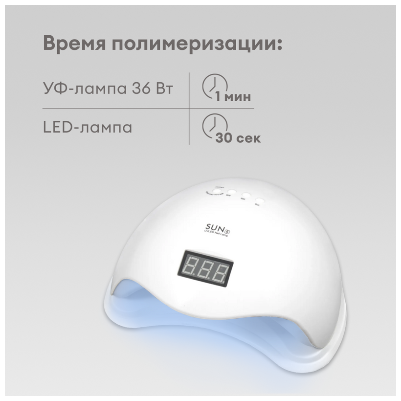 Runail Professional гель UV Gel One Step однофазный (новая линейка), 15 ...