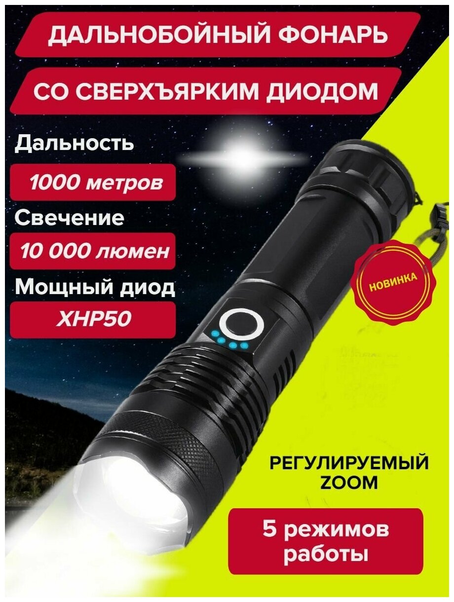 Мощный сверхъяркий светодиодный аккумуляторный фонарик XHP50 CREE XLamp с USB Зарядкой с Зумом