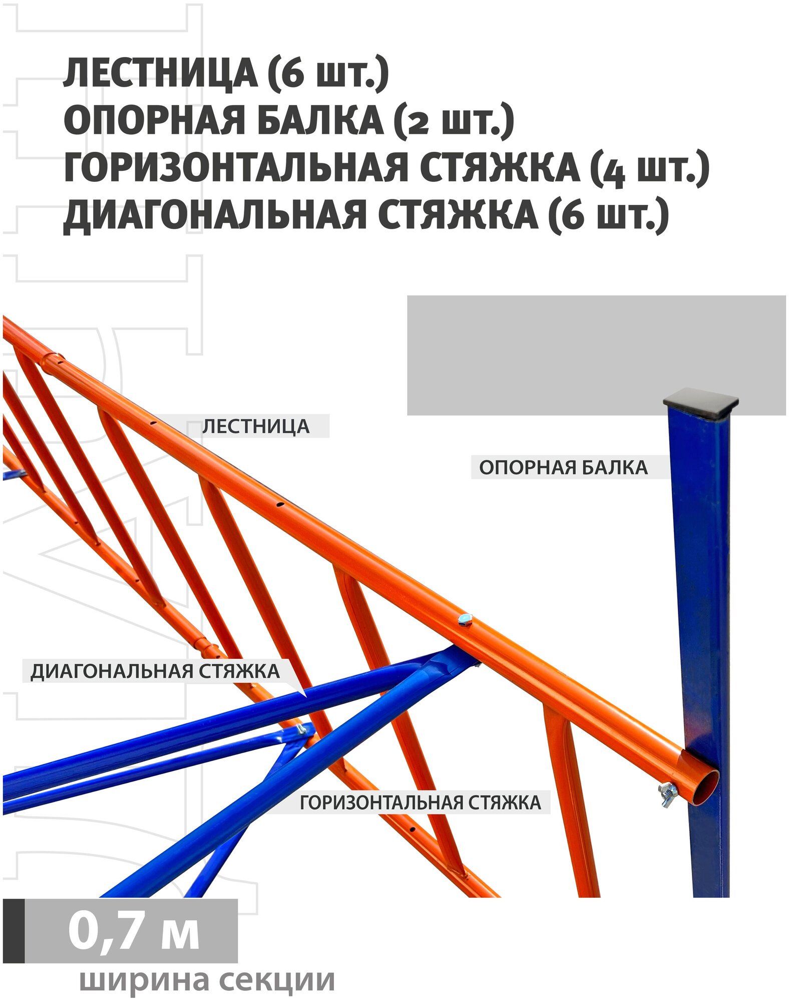 Вышка-тура Промышленник Дачник