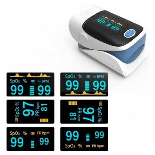 BandRate Smart OXIMAB8080BWBL 153000₽