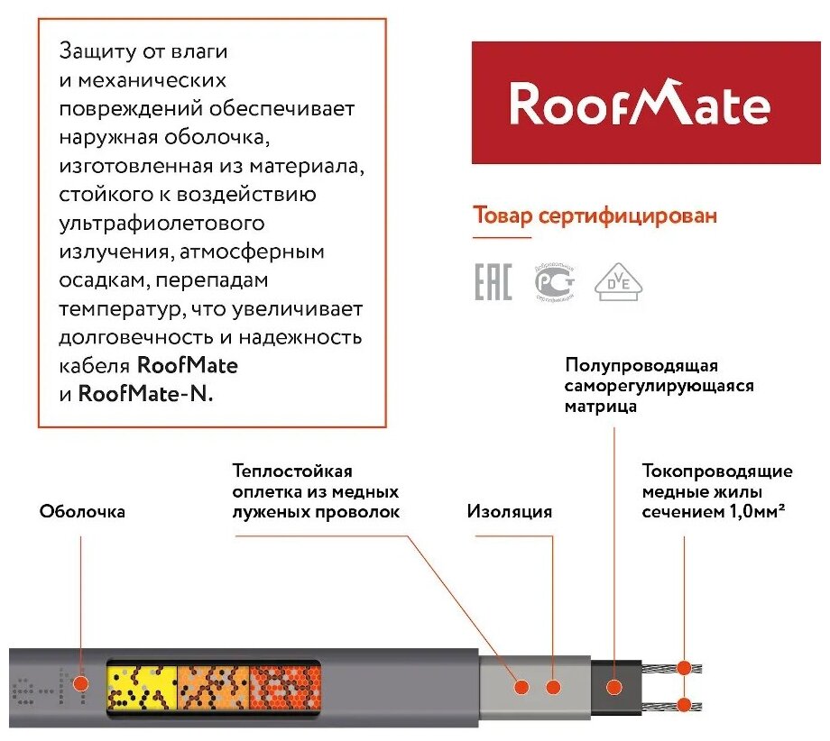 Кабель нагревательный саморегулирующийся 32RoofMate2-N, бухта 30 метров - фотография № 8