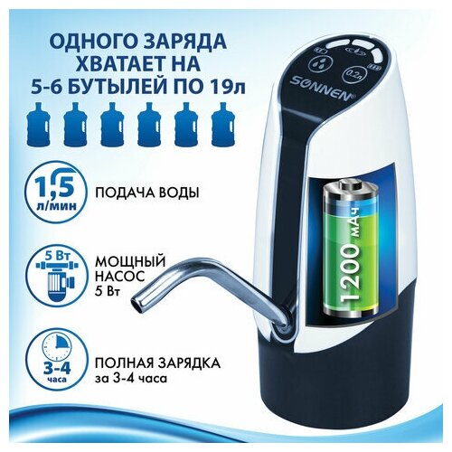 Помпа для воды электрическая SONNEN EWD152W, комплект 5 шт., 1.5 л/мин, 2 режима, аккумулятор, адаптер, пластик, 455217 - фотография № 3