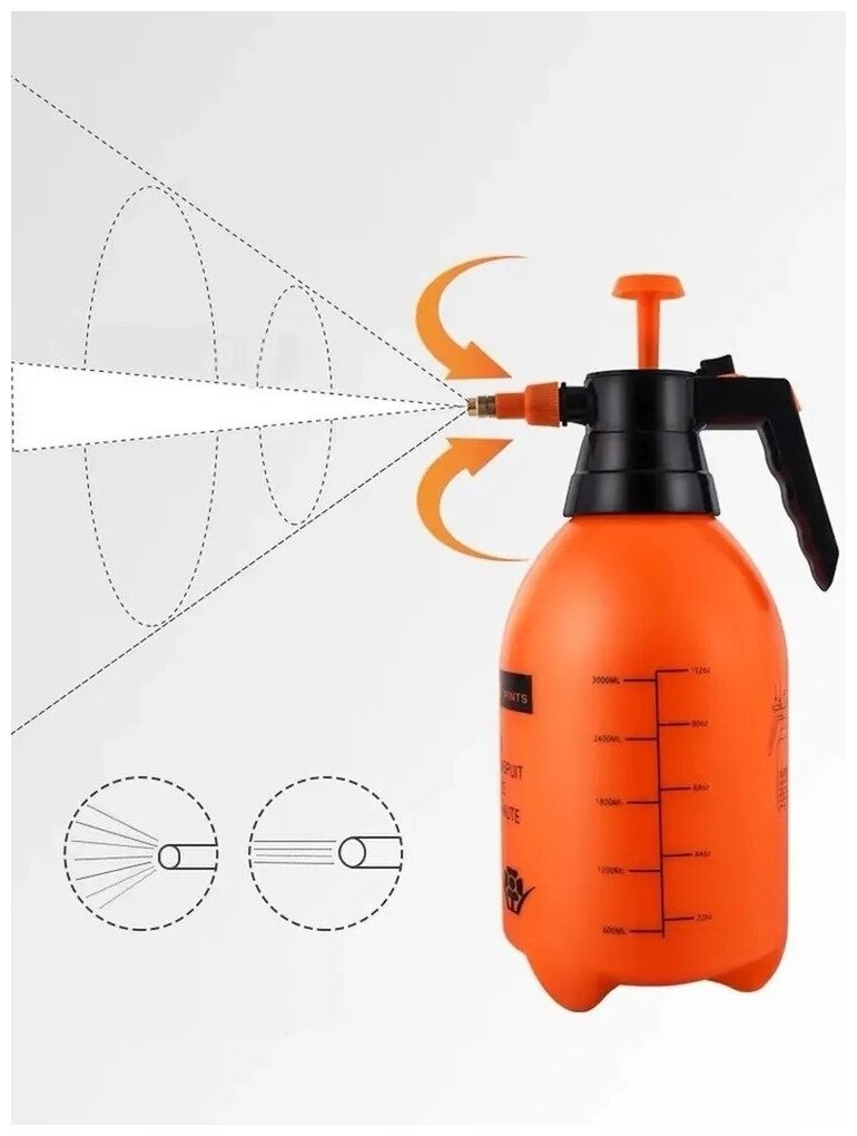 Опрыскиватель садовый / Опрыскиватель для растений / Помповый с клапаном сброса давления воздуха 2 л - фотография № 5