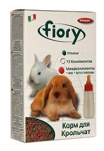 Fiory Корм FIORY для крольчат гранулированный 6526 085 кг 58665 (2 шт)