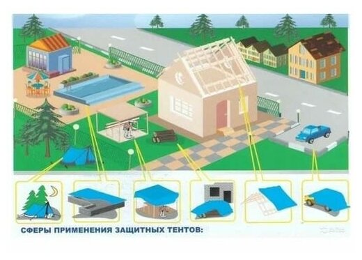 Тент универсальный 2х3 м /120 гр/м2 - фотография № 10