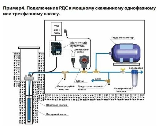 Реле давления Акваконтроль Extra РДС-30 1,5 кВт; 5% стрелочное - фотография № 3