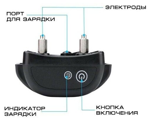 Электронный ошейник PET998 SB для дрессировки собак с 3 типами воздействиями - фотография № 4