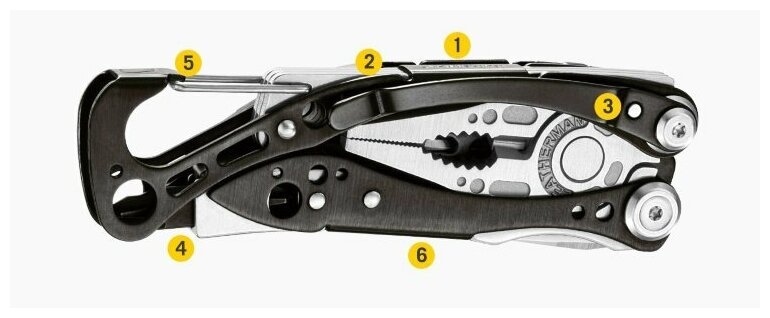 Мультитул Leatherman - фото №6
