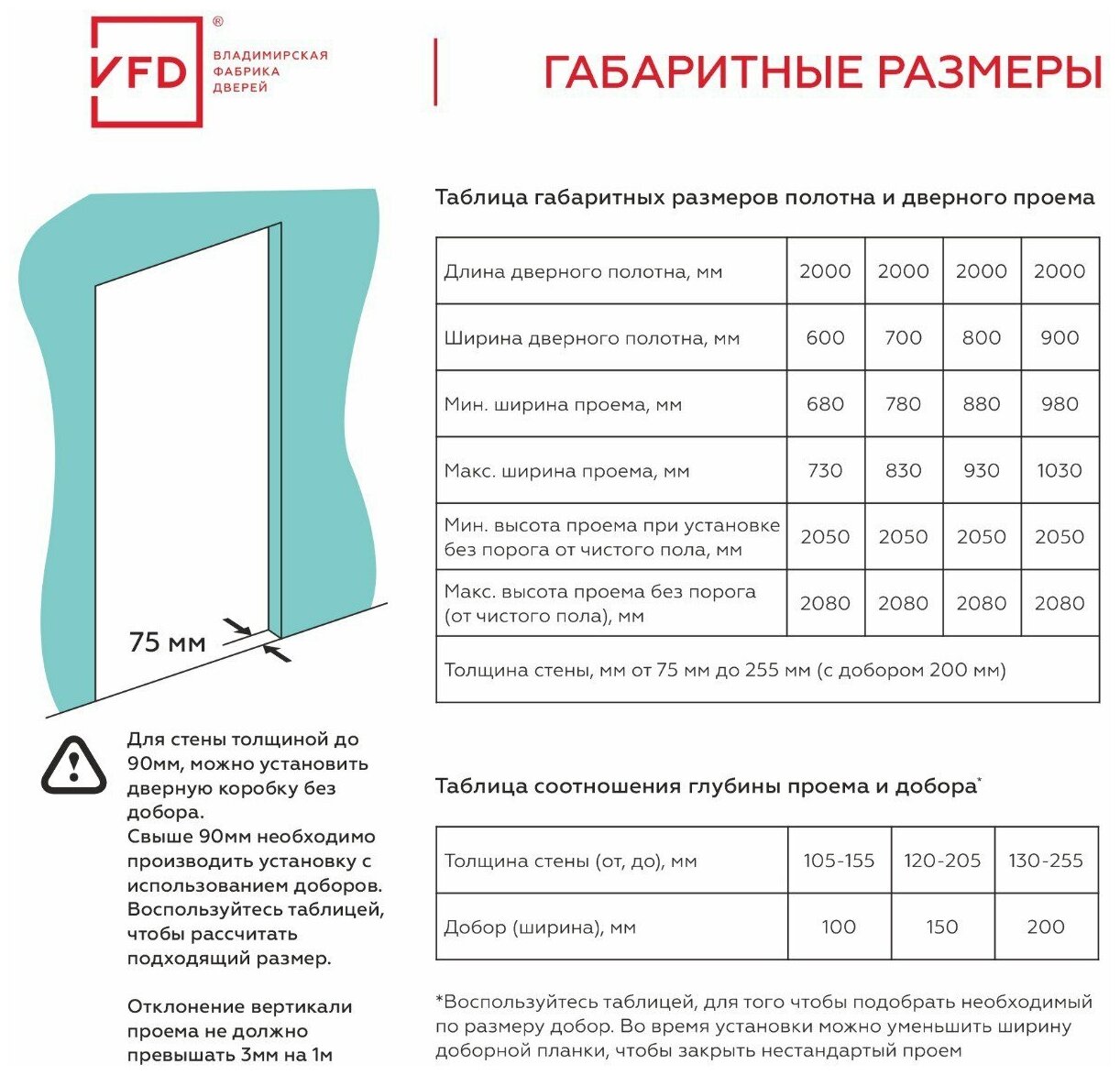 Межкомнатная дверь Атум Х7 венге 800х2000 мм матовое стекло (комплект) - фотография № 4