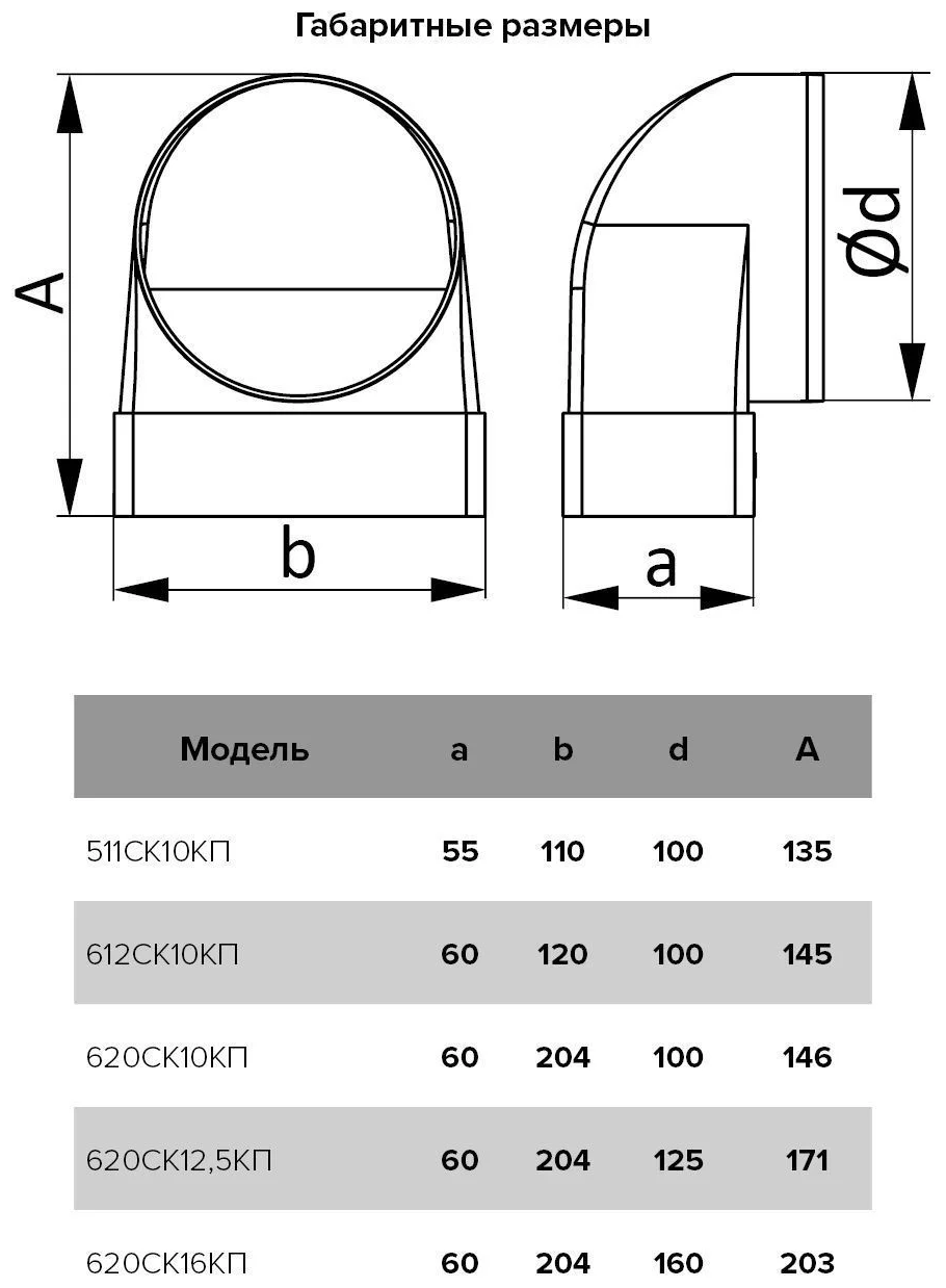 Переход ERA 511СК10КП 100 мм 55 мм 110 мм