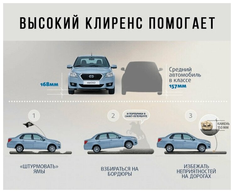 Проставки под заднюю стойку RENAULT DUSTER I, II 4WD, HM/HAS/HSM 2010- наст. время для увеличения клиренса 20мм, полиуретан, 2шт. Clearance Plus