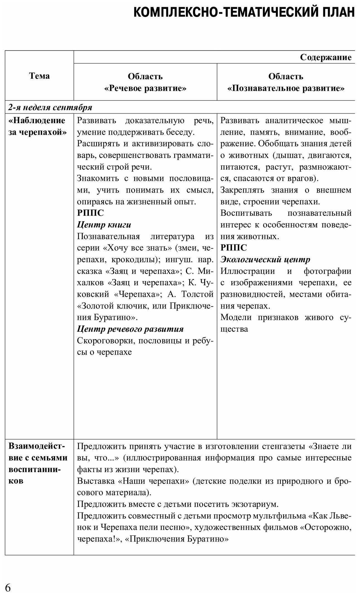 Добро пожаловать в экологию! Комплексно-тематическое планирование образовательной деятельности - фото №2