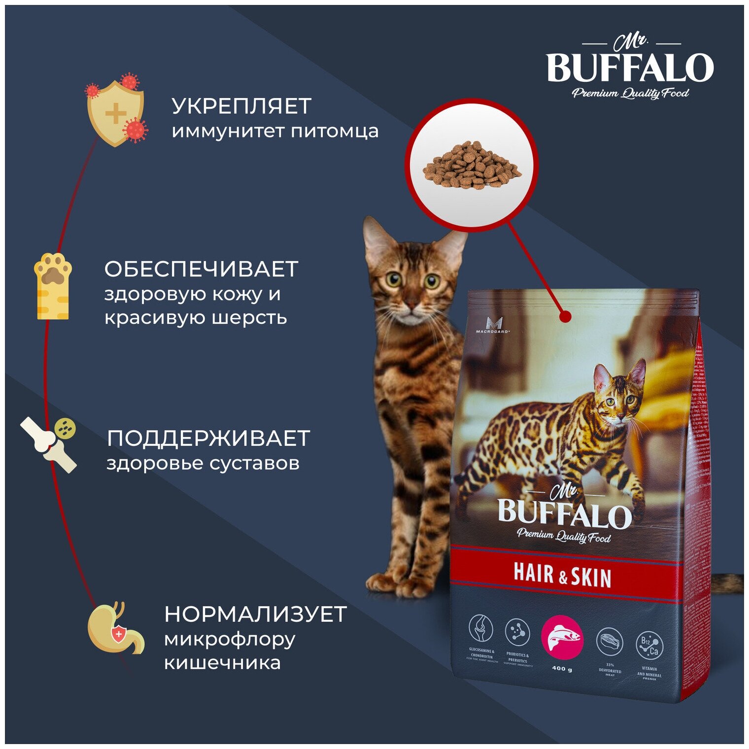 Сухой корм для кошек Mr.Buffalo ADULT HAIR & SKIN лосось 0,4кг - фотография № 9