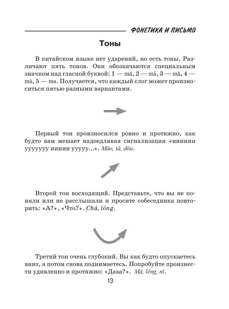 Все правила китайского языка для школьников в схемах и таблицах - фото №17