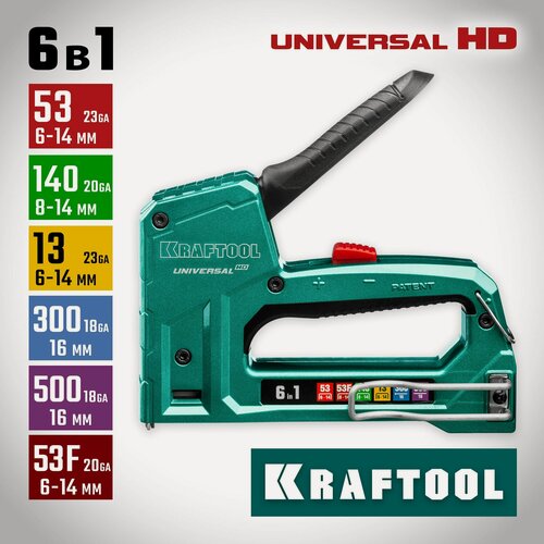 Изображение товара Универсальный алюминиевый степлер KRAFTOOL Universal-HD, 6-в-1: 53 (A/10/JT21) 23GA (6 - 14 м) (3188)