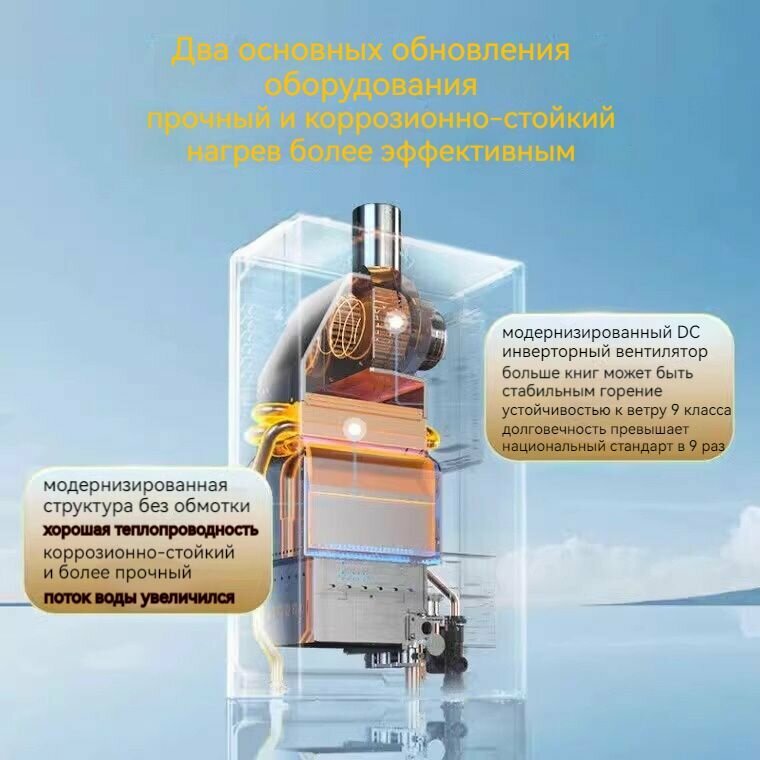 Изображение Газовый водонагреватель Haier, MODEL9-12, постоянная температура, интеллектуальное управление Wi-Fi-Праздничные подарки