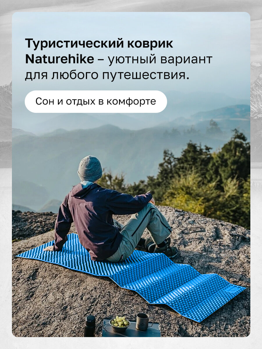 Коврик туристический Naturehike 185х58х1.8 см. IXPE, голубой, с утяжками — фото 1
