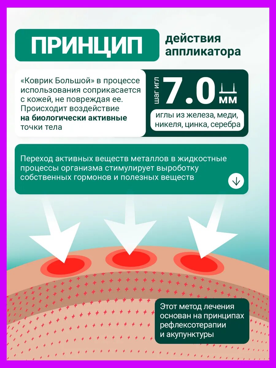 Массажный Коврик Массажный коврик аппликатор Ляпко Большой, акупунктурный, зеленый