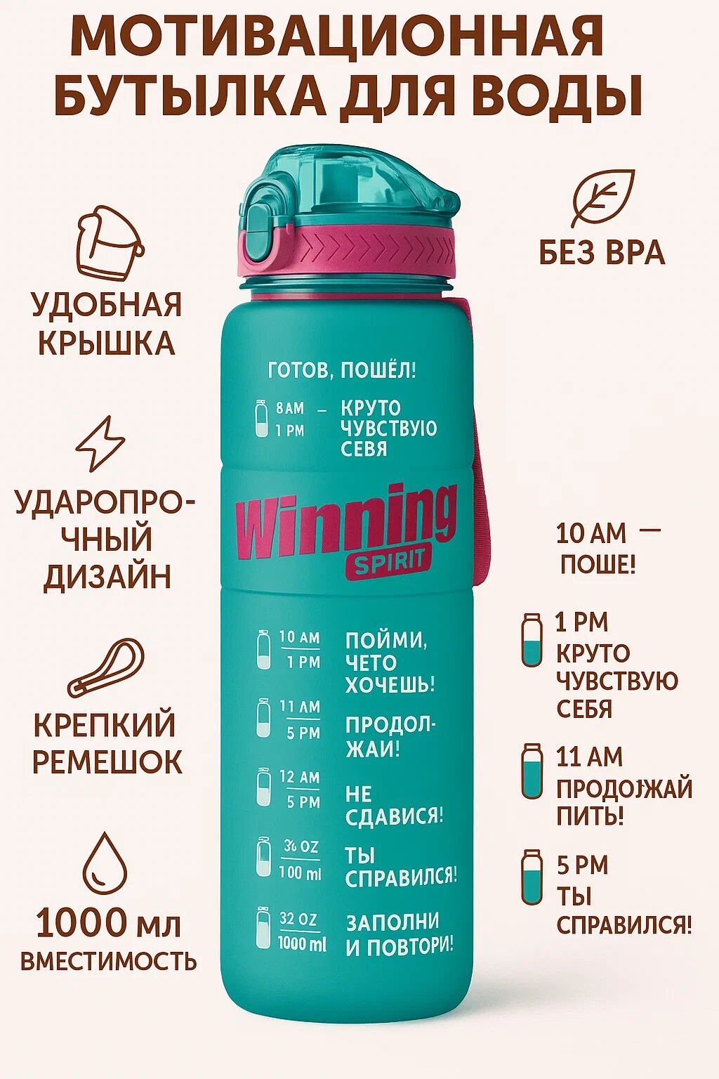 Удобная бутылка для воды с мотивацией на день — 1 литр, герметичная, с удобной крышкой