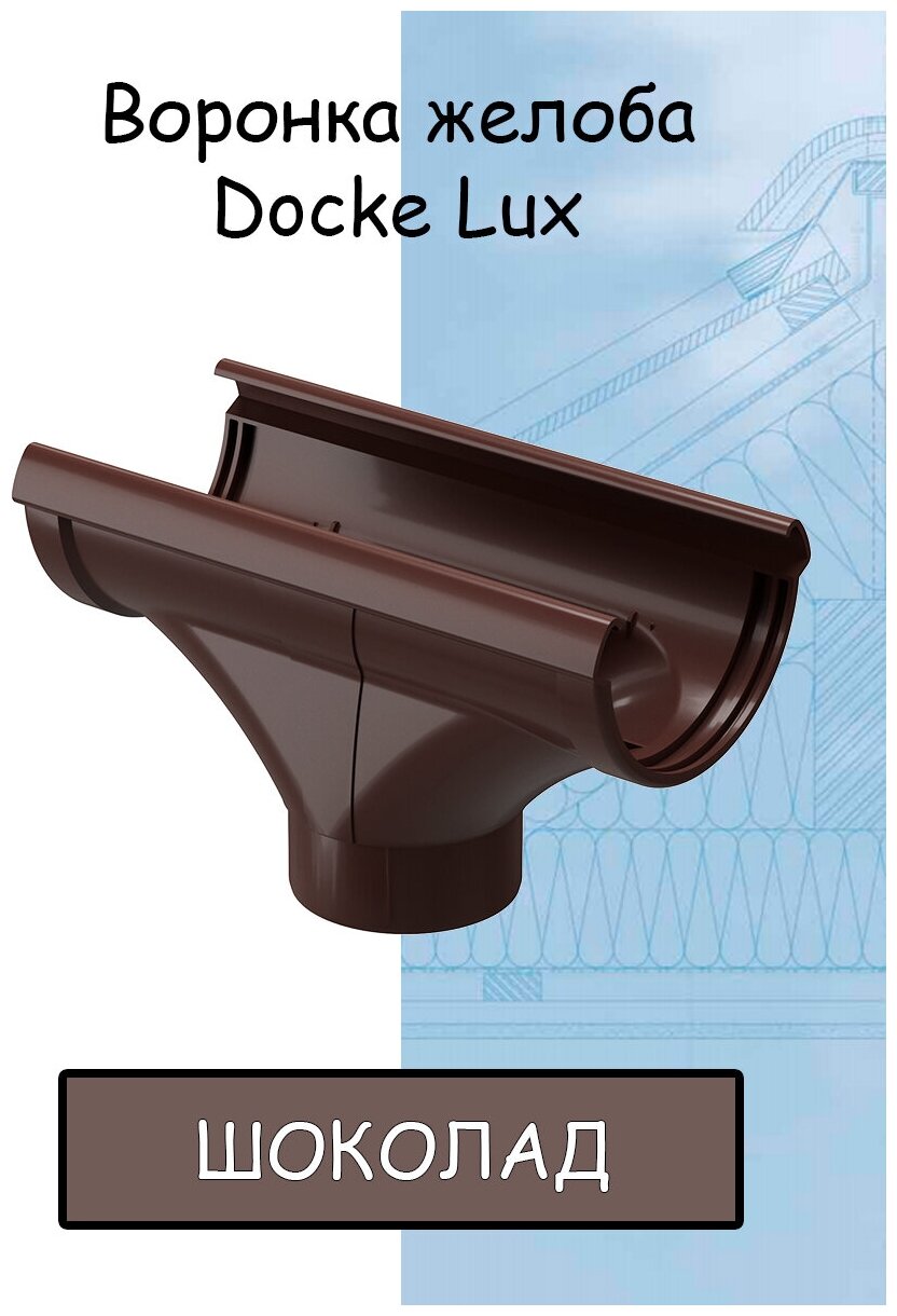 Воронка желоба Docke LUX ПВХ, цвет шоколад RAL 8019