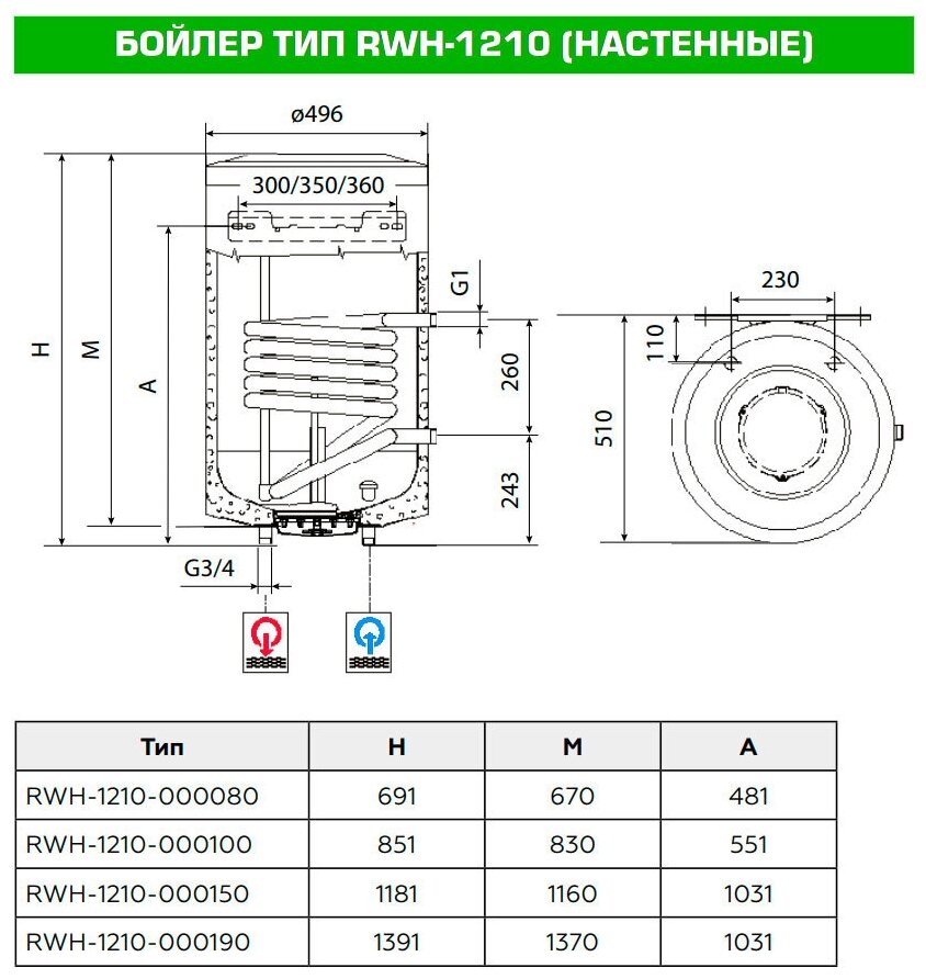 Бойлер косвенного нагрева Rommer 190 л - фотография № 6