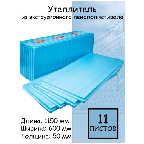 Утеплитель Батэплекс из экструзионного пенополистирола 1150х600х50 мм синий XPS 11 листов