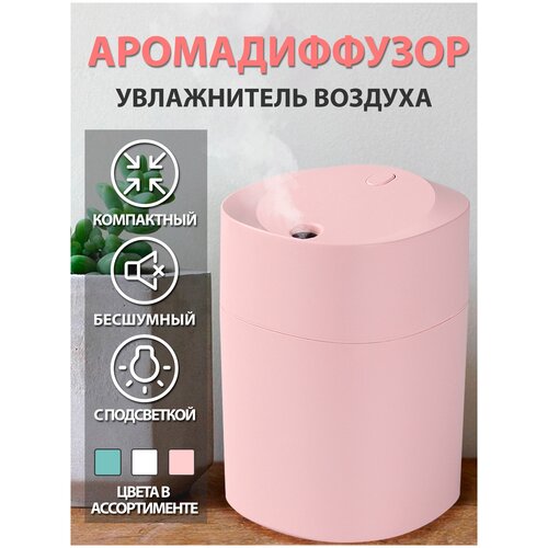 Ультразвуковой мини увлажнитель воздуха для дома Аромадиффузор Голубой 49900₽