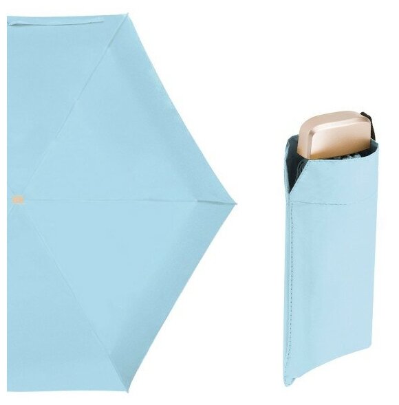 Зонт от солнца и дождя RainLab UV mini Cyan