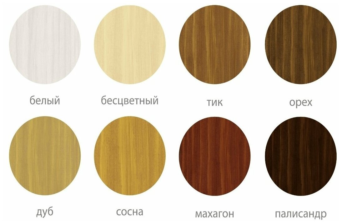 Декоративная пропитка для наружных и внутренних работ Dufa Wood Protect сосна 0,75л. - фотография № 2