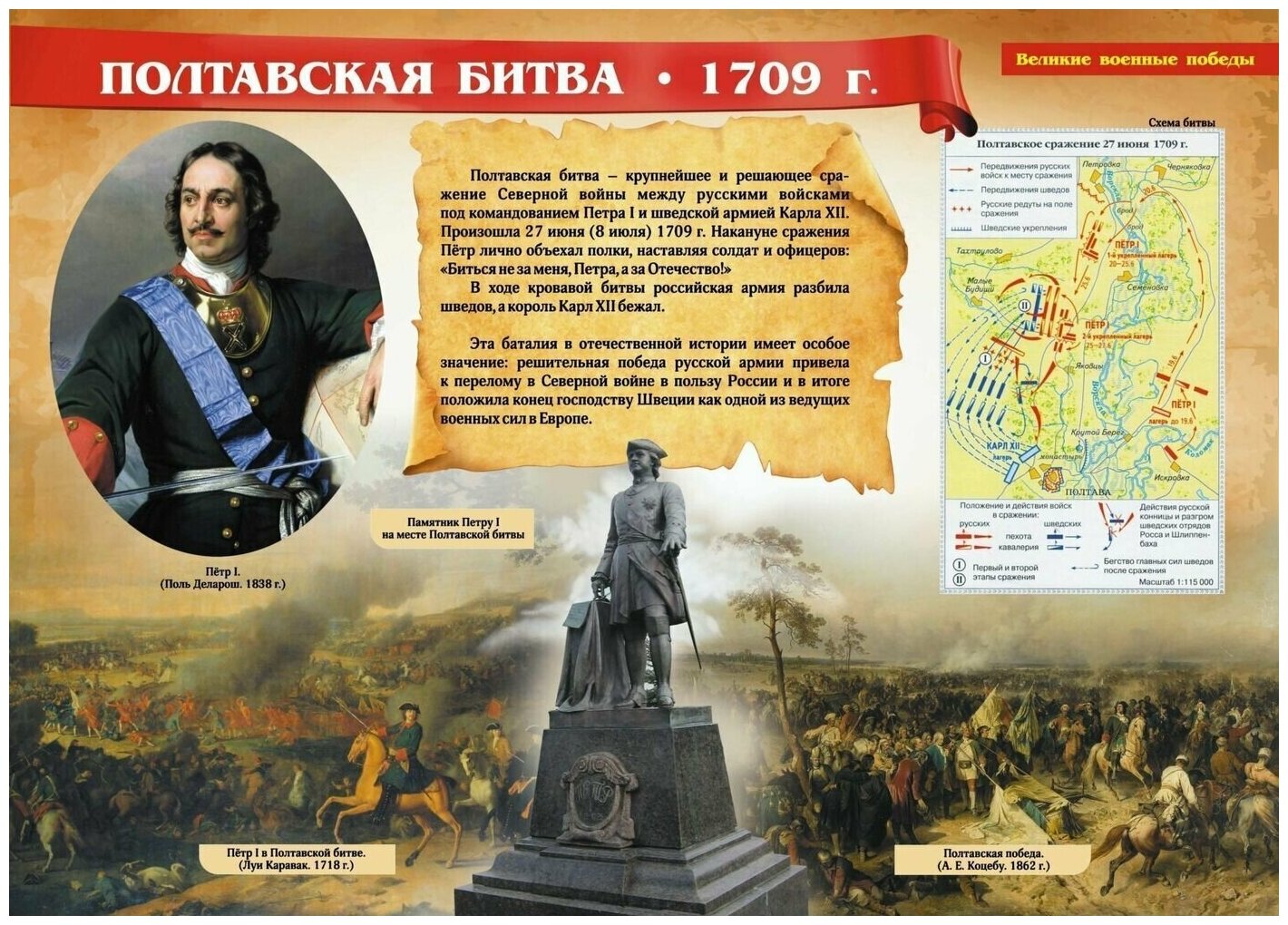 Комплект плакатов "Великие военные победы". 16 плакатов с методическим сопровождением. - фото №15