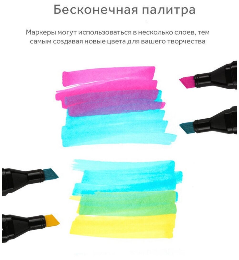 Спиртовые маркеры для скетчинга, Двухсторонние для рисования 262 цвета
