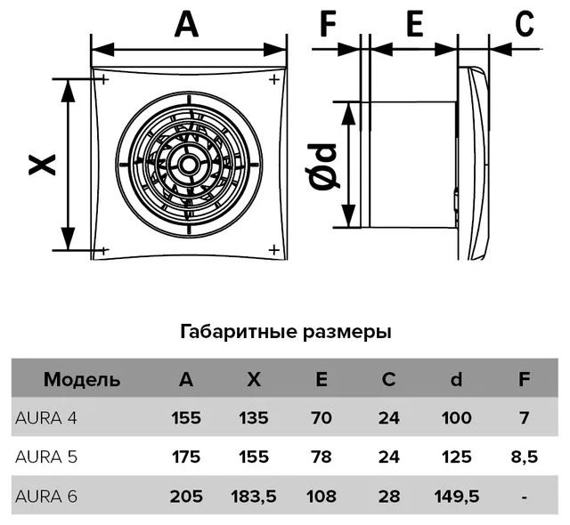 Вентилятор накладной Эра AURA 4C CHAMPAGNE D100 с обратным клапаном