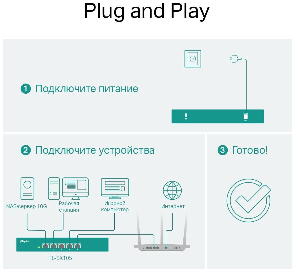 Коммутатор Tp-link TL-SX105