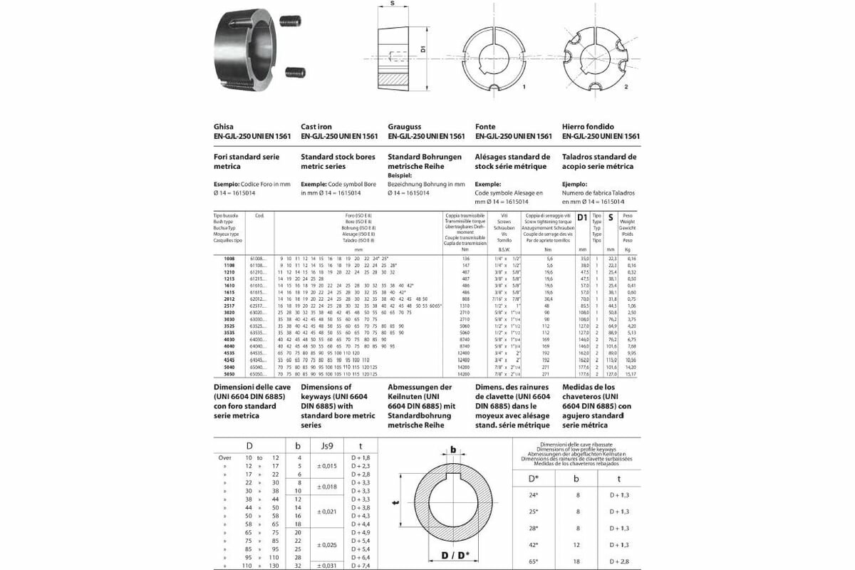 CHAINS & SPROCKETS Втулка 1108-11 CS — фото 1