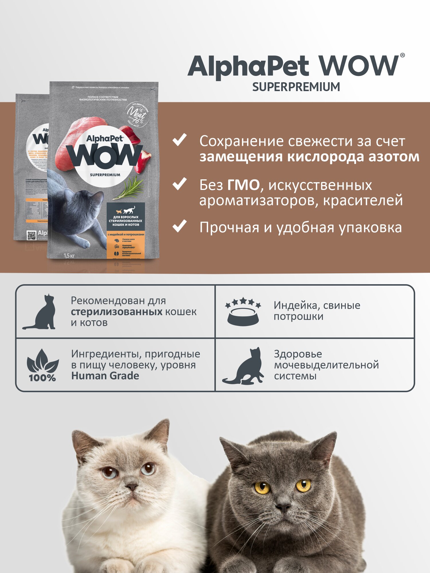 Сухой корм AlphaPet WOW Superpremium для взрослых стерилизованных кошек и котов Индейка и потрошки, 1,5 кг. — фото 1