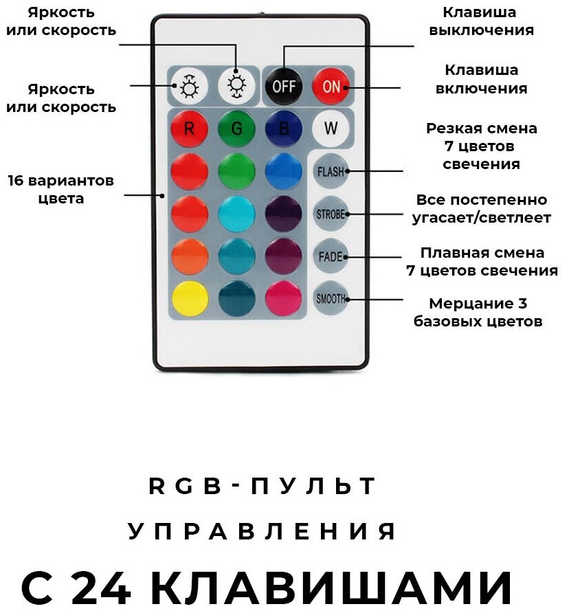 Ночник Планета Космос (диаметр 15 см) - фотография № 7