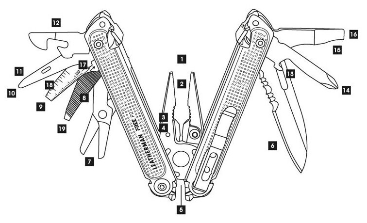 Мультитул Leatherman Free P2 (832638) 100мм 19функций серебристый - фото №16