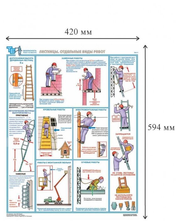 Плакат информационный безопасность работ на высоте, комплект из 3-х листов