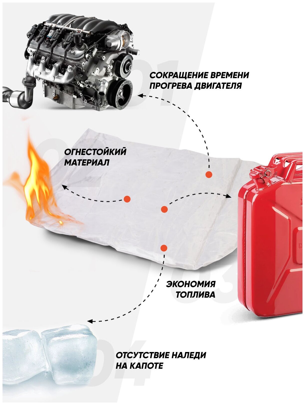 Автоодеяло "автотепло" №3 Утеплитель двигателя 154х92см