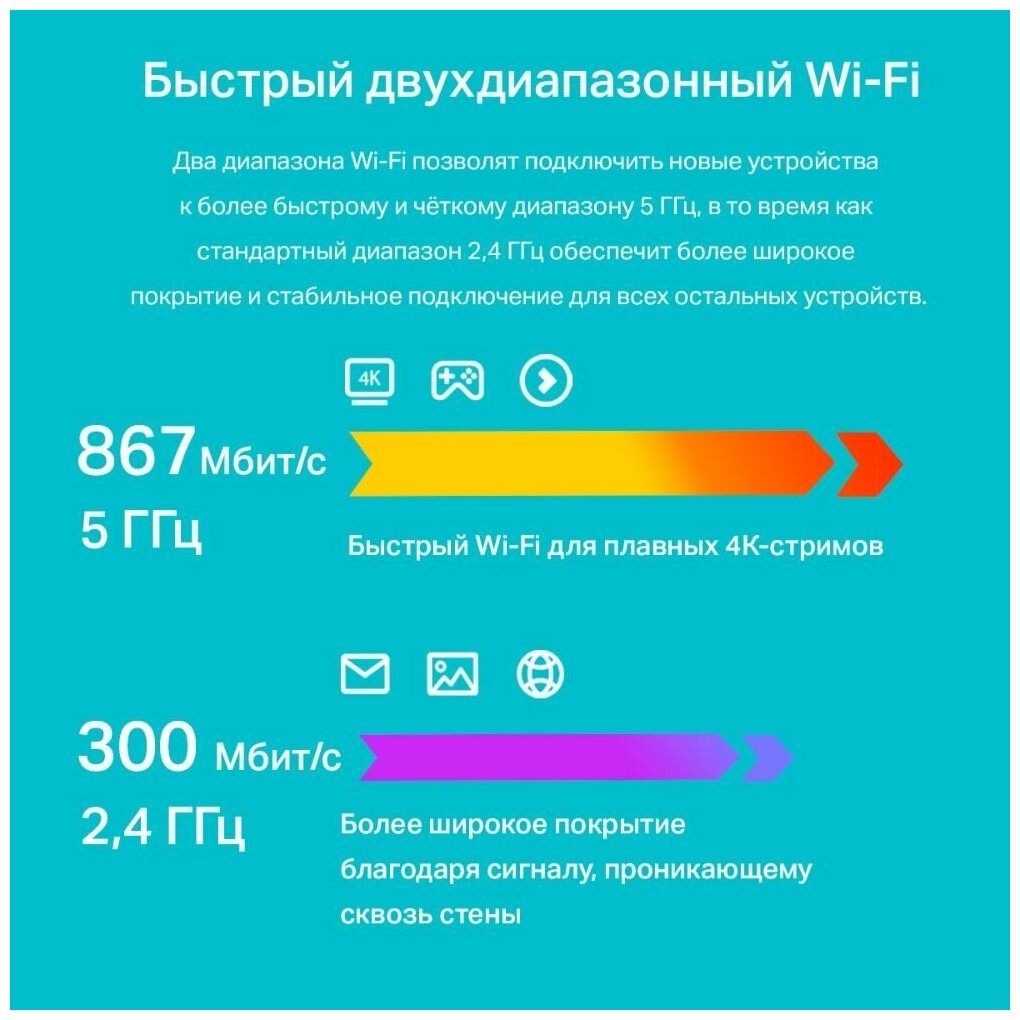 Маршрутизатор беспроводной TP-Link Archer A54 - фото №11