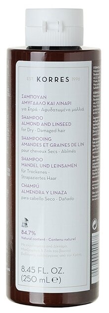 Шампунь Korres - фото №8