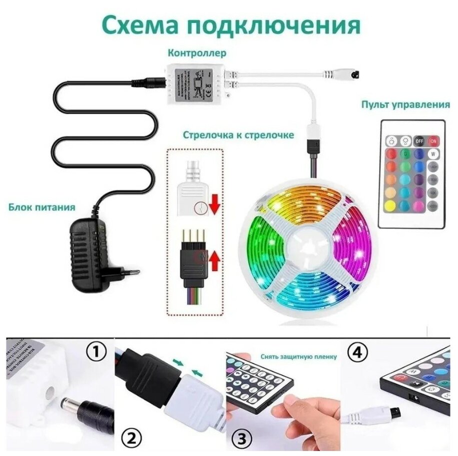 Светодиодная лента LED RGB 5 метров / Цветная лента с пультом управления/ 5м, 12В, IP65, 60 LED/m/ SMD 5050 - фотография № 6