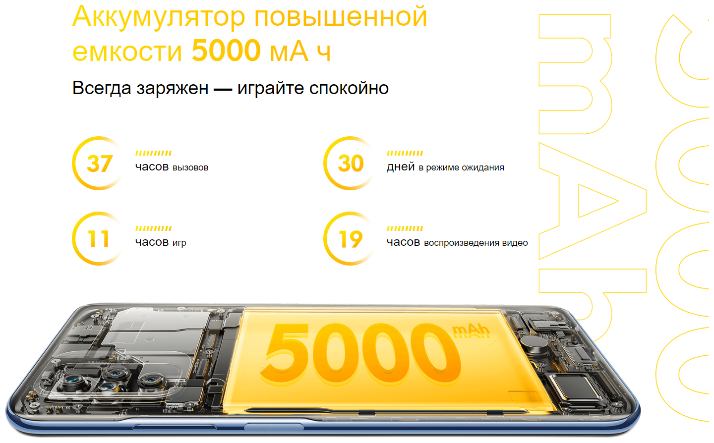 Смартфон Xiaomi POCO M5s 8/256 ГБ RU, Dual nano SIM, серый