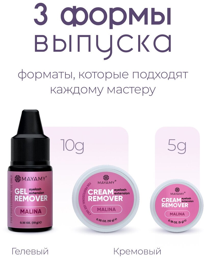 Innovator Cosmetics Ремувер для ресниц MAYAMY Malina гелевый, 10 г