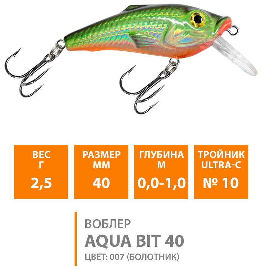 Воблер для рыбалки плавающий AQUA Bit 40mm 3g заглубление от 0.5 до 1m цвет 007