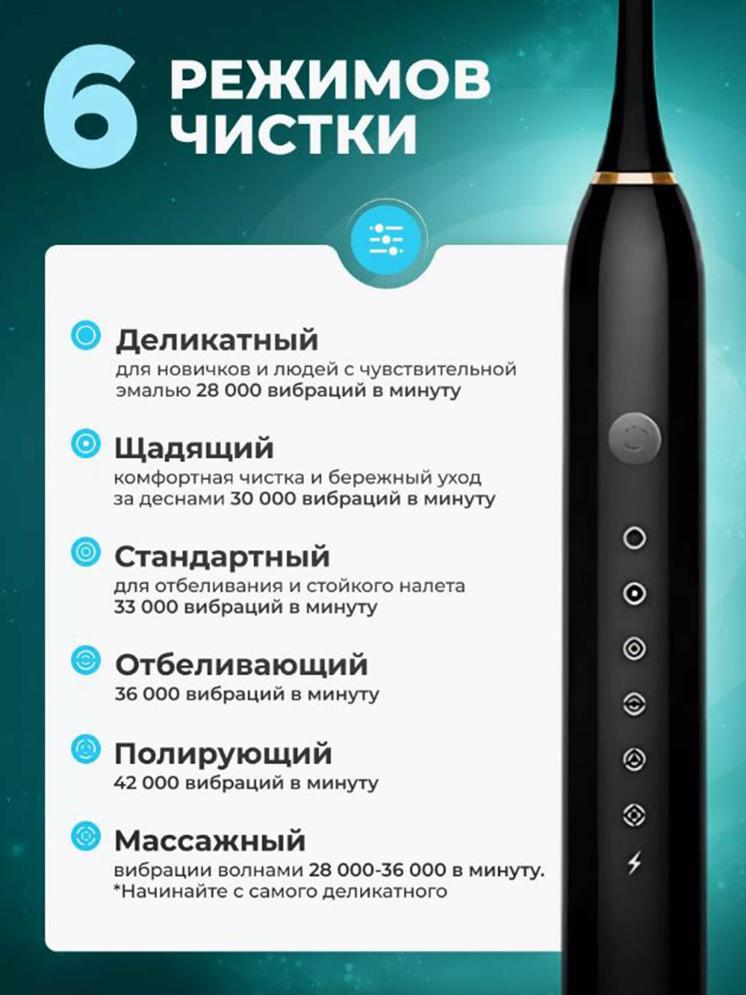 Изображение Электрическая зубная щетка с набором насадок и 6 режимами черного цвета